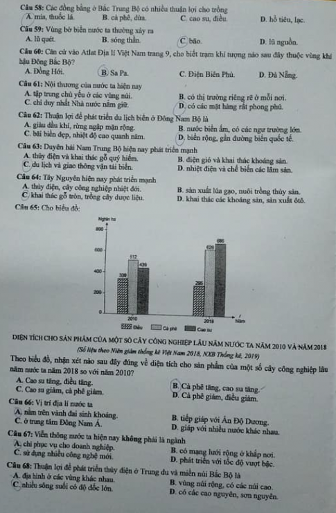 Thi THPQG 2020: Đề thi và đáp án môn Địa lí mã đề 320