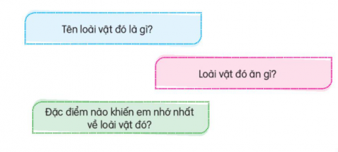 Mang đến lớp sách, báo viết về một loài vật nuôi trong nhà. Cùng đọc với bạn và trao đổi một số thông tin viết về loài vật đó