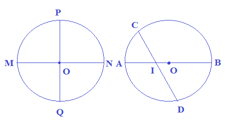 Giải câu 1 trang 111 toán tiếng anh 3