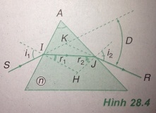 Giải bài 28: Lăng kính - sgk Vật lí 11 trang 176-180