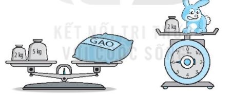 [KNTT] Giải VBT Toán 2 bài 35: Ôn tập đo lường