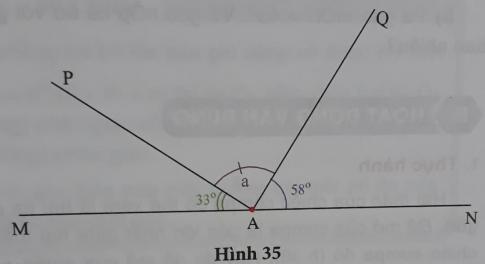 Giải VNEN toán hình 6 bài 2: Số đo góc - Khi nào thì góc xOy + góc yOz = góc xOz