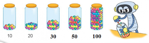 [Kết nối tri thức và cuộc sống] Giải toán 2 bài 49: Các số tròn trăm, tròn chục
