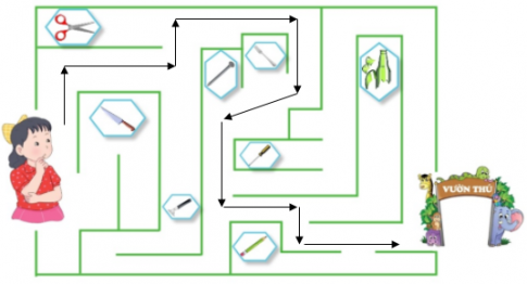 [Cánh diều] Giải đạo đức 1 bài: Phòng tránh bị thương do các vật sắc nhọn
