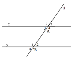 Trắc nghiệm Toán 7 học kì I (P1)