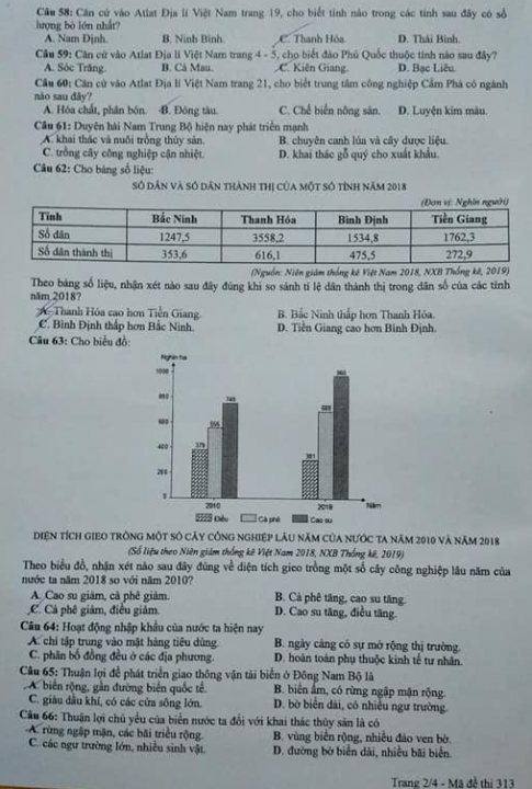 Thi THPQG 2020: Đề thi và đáp án môn Địa lí mã đề 313