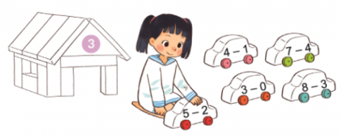 [Phát triển năng lực] Giải toán 1 bài: Trừ trong phạm vi 8