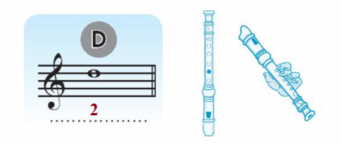 [KNTT] Giải SBT Âm nhạc 6 bài 6: Mẹ trong trái tim em