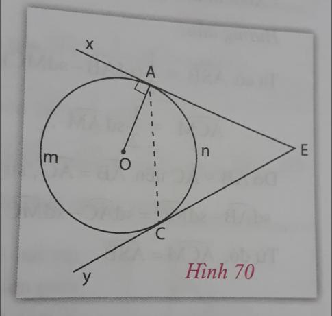 Giải VNEN toán 9 bài 6: Góc có đỉnh ở bên trong đường tròn - Góc có đỉnh ở bên ngoài đường tròn