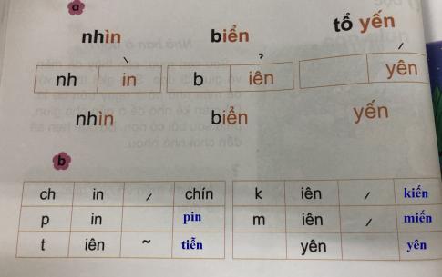 [Phát triển năng lực] Tiếng việt 1 bài 8D: in, iên, yên