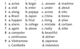 [Friends plus] Starter unit - Language Fous