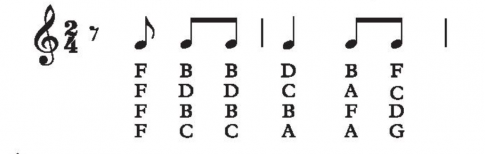 [KNTT] Giải SBT Âm nhạc 6 bài 2: Cuộc sống tươi đẹp