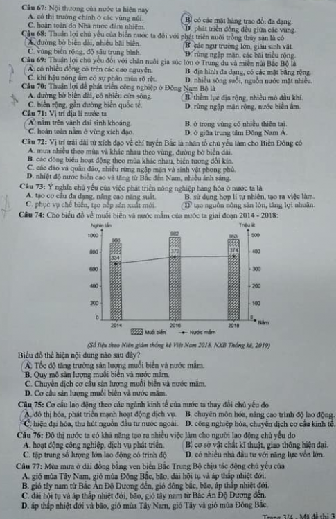 Thi THPQG 2020: Đề thi và đáp án môn Địa lí mã đề 316