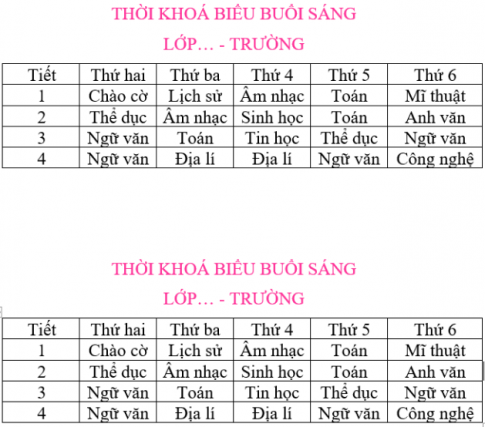 Giải vnen tin 7 bài 3: Trình bày thông tin cô đọng dưới dạng bảng