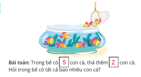 [Cánh diều] Giải toán 1 bài: Luyện tập trang 130