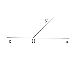 Giải Bài 4: Khi nào góc xOy + góc yOz = góc xOz?(2)