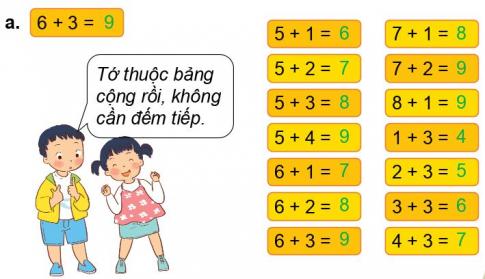 [Phát triển năng lực] Giải toán 1 bài: Ôn tập học kì 1