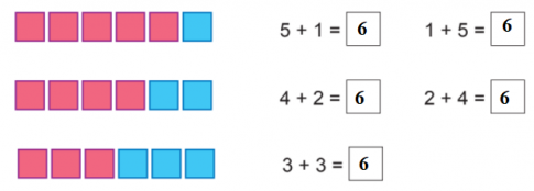 [Phát triển năng lực] Giải toán 1 bài: Cộng trong phạm vi 6