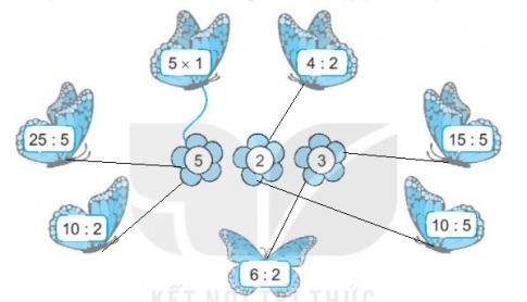 [KNTT] Giải VBT Toán 2 bài 45: Luyện tập chung