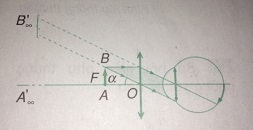 Giải các câu 4,5 bài 32: Kính lúp - sgk Vật lí 11 trang 208