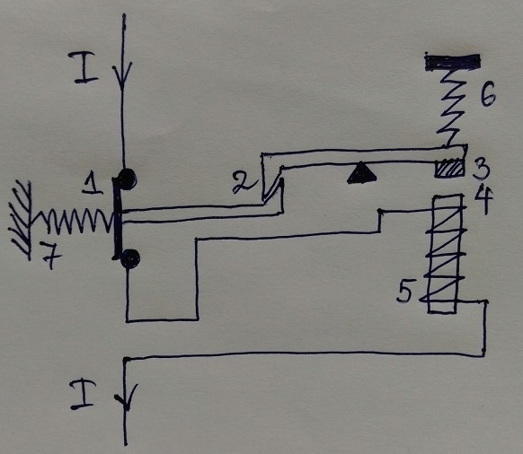 Nguyên lý hoạt động của aptomat
