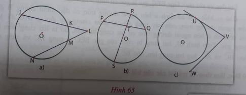 Giải VNEN toán 9 bài 6: Góc có đỉnh ở bên trong đường tròn - Góc có đỉnh ở bên ngoài đường tròn