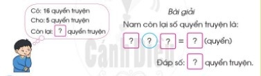 [Cánh diều] Giải toán 2 bài: Bài toán liên quan đến phép cộng, phép trừ