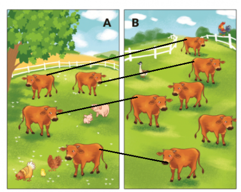 [Phát triển năng lực] Giải toán 1 bài: Lớn hơn, bé hơn. Dấu >, <