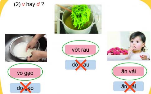 [Phát triển năng lực] Tiếng việt 1 bài 22B: Tập làm đầu bếp