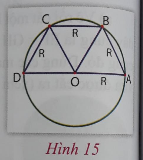 Giải VNEN toán 9 bài 2: Liên hệ giữa cung và dây