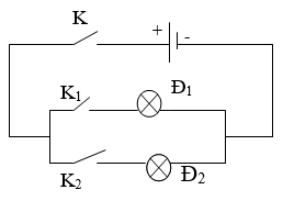 Đáp án câu 4 đề kiểm tra học kỳ 2 (Phần 6) Vật lý 7