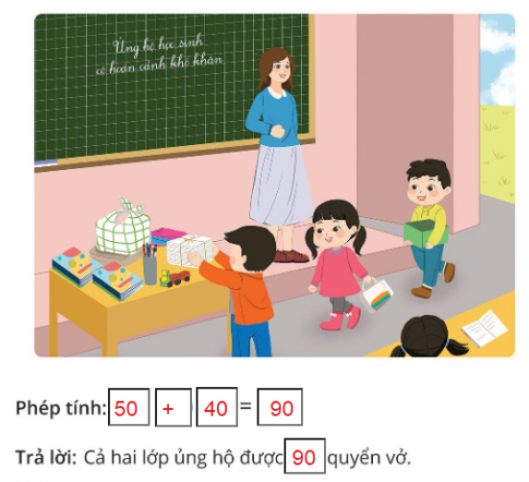 [Cánh diều] Giải toán 1 bài: Cộng trừ các số tròn chục