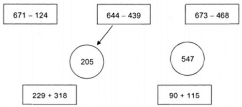 Toán lớp 3: Giải toán cơ bản và nâng cao tuần 2 luyện tập 1