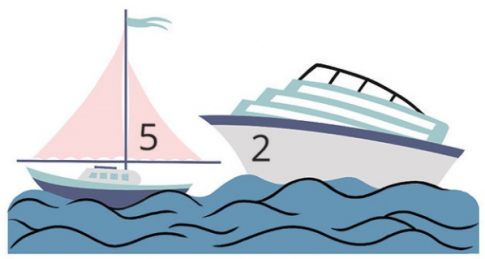 [Cánh diều] Giải toán 1 bài: Lớn hơn, dấu >. Bé hơn, dấu <. Bằng nhau, dấu =