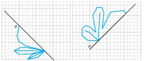 [KNTT] Giải SBT toán bài 21: Hình có trục đối xứng