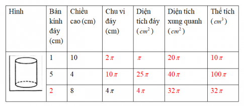 Giải Câu 5 Bài 1: Hình trụ - Diện tích xung quanh và thể tích của hình trụ(3)