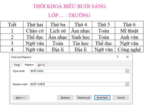 Giải vnen tin 7 bài 3: Trình bày thông tin cô đọng dưới dạng bảng