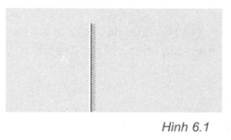 Giải bài 6 vật lí 7: Thực hành: Quan sát và vẽ ảnh của một vật tạo bởi gương phẳng