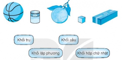 [KNTT] Giải VBT Toán 2 bài 47: Luyện tập chung