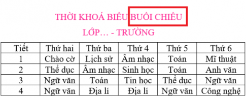 Giải vnen tin 7 bài 3: Trình bày thông tin cô đọng dưới dạng bảng