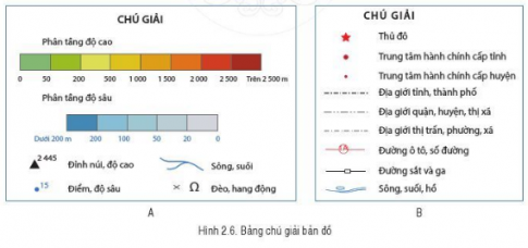 [Cánh Diều] Địa lí 6 bài 2: Các yếu tố cơ bản của bản đồ