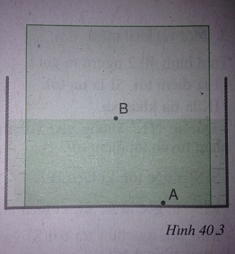 Trả lời câu hỏi C5,C6 bài 40: Hiện tượng khúc xạ ánh sáng - sgk Vật lí 9 trang 110