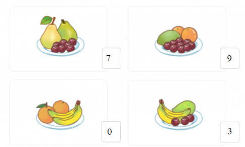 [Phát triển năng lực] Giải toán 1 bài: Số 0