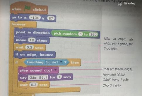 Giải vnen tin 8 bài 10: Cảm biến