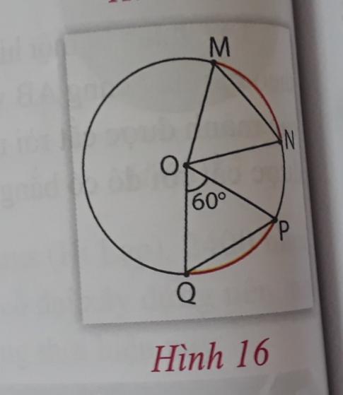 Giải VNEN toán 9 bài 2: Liên hệ giữa cung và dây