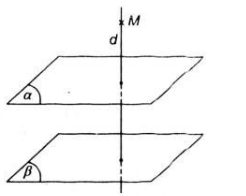 Giải Câu 4 Bài 4: Hai mặt phẳng vuông góc-1
