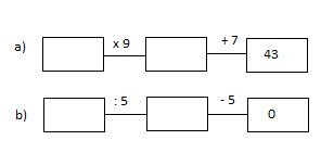Phiếu bài tập tuần 2 toán 3 tập 1 (đề B)