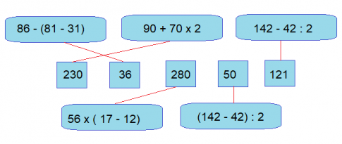Giải câu 4 trang 83 toán tiếng anh 3