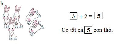 [Phát triển năng lực] Giải toán 1 bài: Phép cộng. Dấu +, dấu =