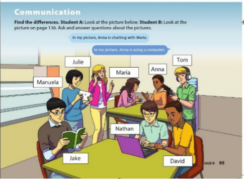 [Cánh Diều] Soạn tiếng Anh 6 Unit 9: What are you doing?